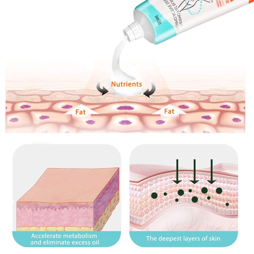 Hot Cream,Fat Burner Sweat Cream,Slimming Cream,Cellulite Treatment Weight Loss Cream Belly Fat Burner For Women and Men (1Pack)