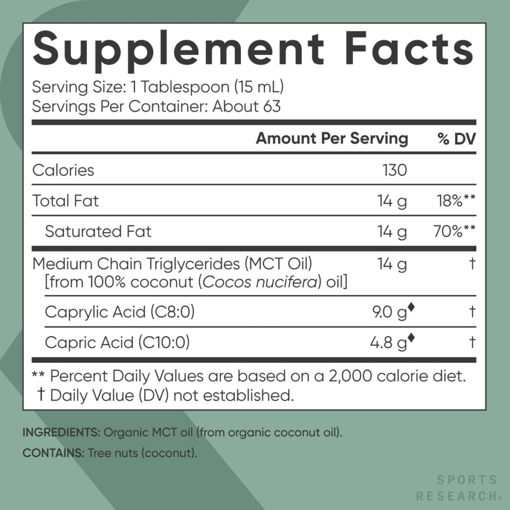 Sports Research Organic MCT Oil - Keto Vegan MCTs C8, C10 from Coconuts - Fatty Acid Brain Body Fuel, Non-GMO Gluten Free - Flavorless Oil, Perfect in Coffee, Tea Protein Shakes - 40 oz