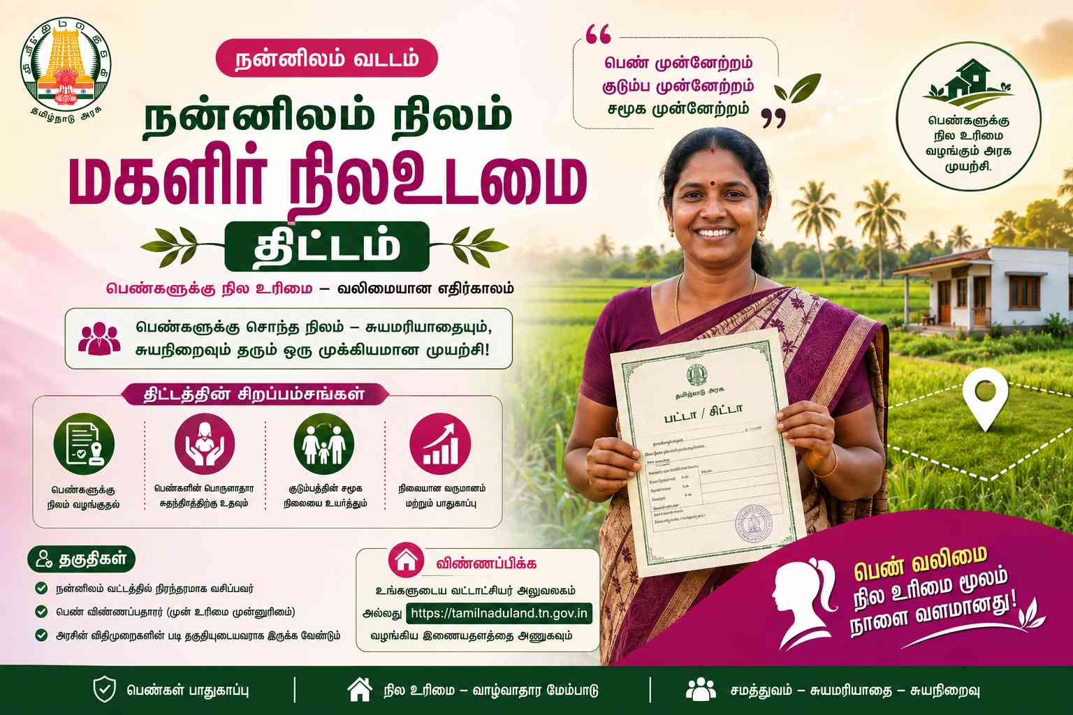 Nannilam Land Magalir Nilaudamai Thittam Scheme