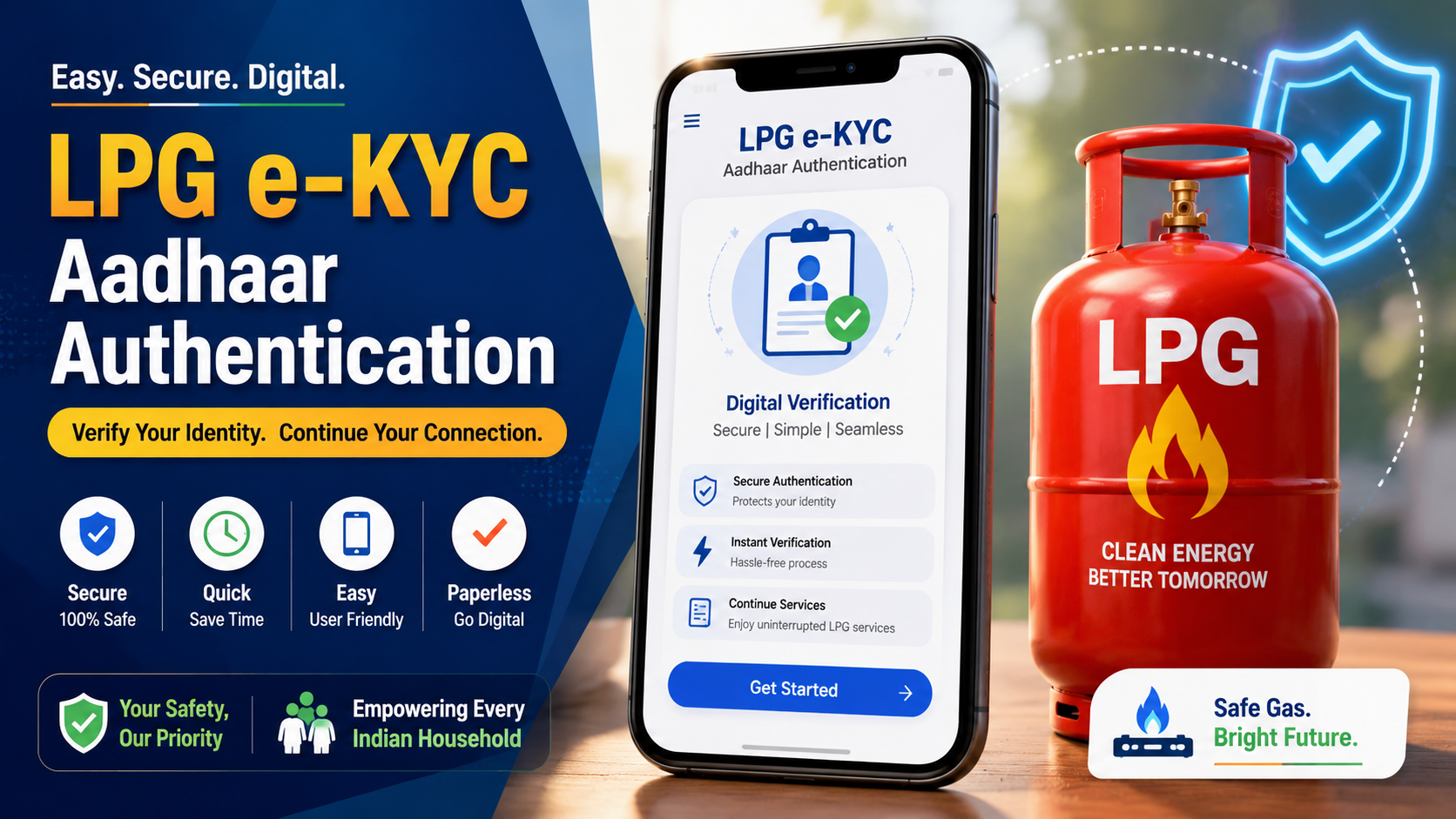 LPG e-KYC online 2026 guide showing Aadhaar authentication and LPG digital services on a smartphone